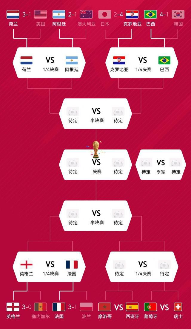 运动场内堆积着七万多名狂热的球迷，半小时后角逐竣事时，他们将发现出口全数都被紧锁，由于他们此刻还不知道，一伙全副武装的匪徒掳掠了保险箱后逃脱时被差人堵在运动场下面。他们把出口全数锁上，并声言要引爆炸弹。他们派出坎特作为他们的代表与差人构和，而警长班德清晰，坎特心中还有筹算，他在出卖本身的伴侣，同时又在棍骗差人。